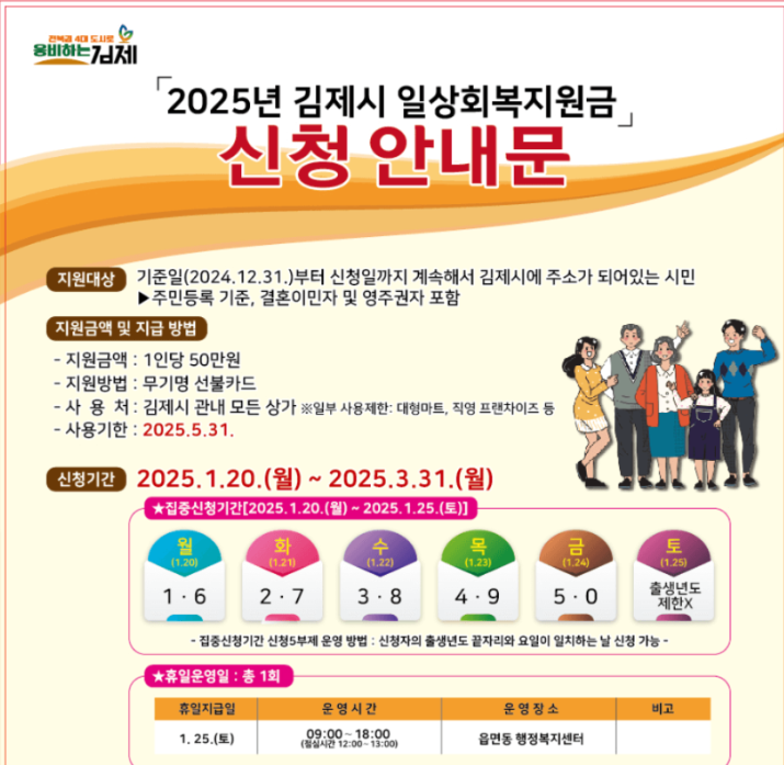김제시 민생회복지원금