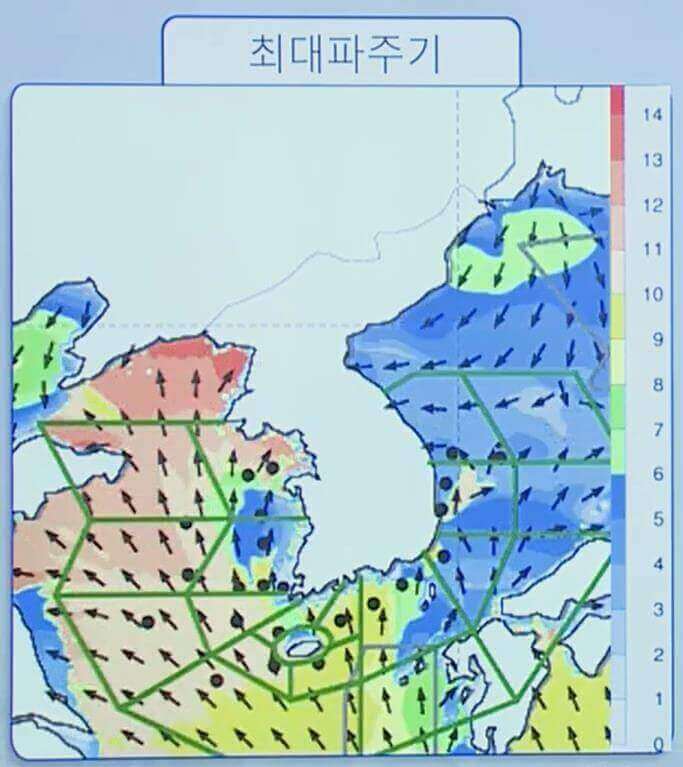 해상 전망