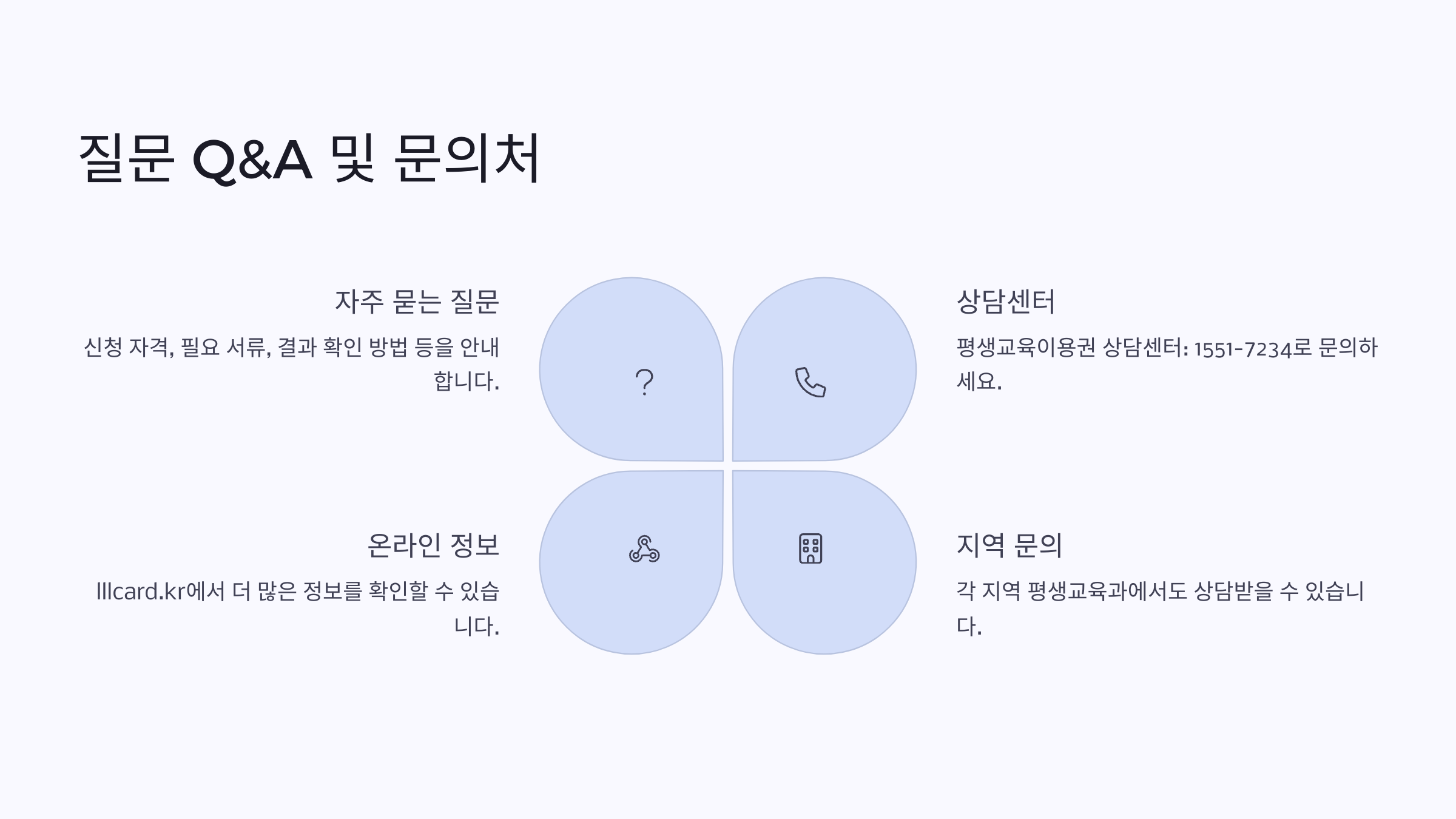 평생교육바우처08