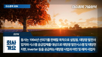 SDN 기업 이미지