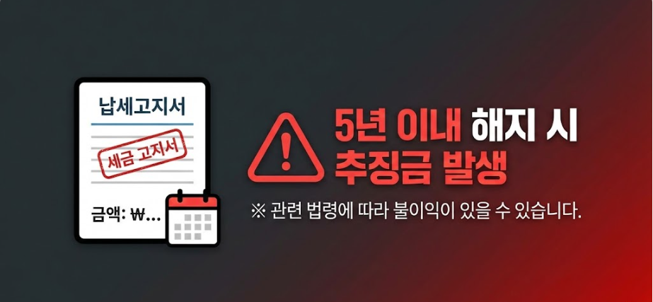 주택청약 소득공제 추징세액 및 가입기간 5년 조건