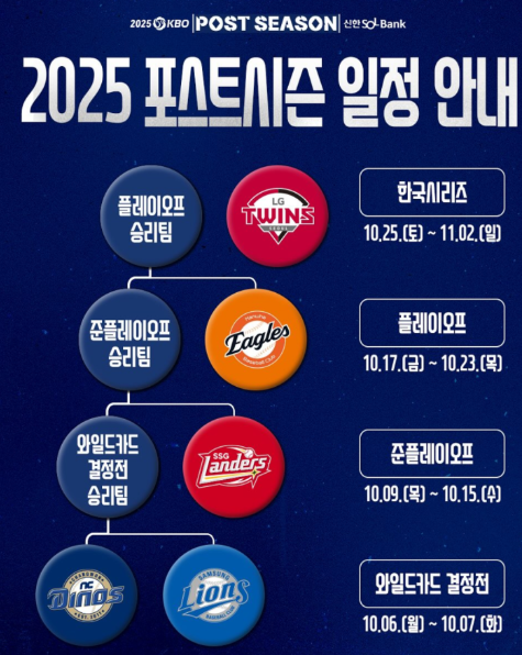 포스트일정 이미지