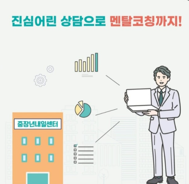 중장년내일센터 재도약프로그램 신청 신청방법 채용 취업
