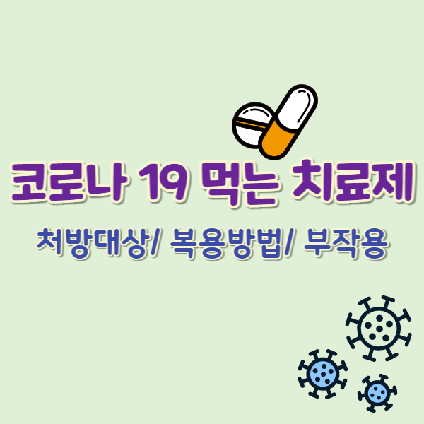 코로나-먹는-치료제-처방대상-썸네일