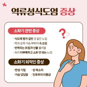 역류성식도염증상