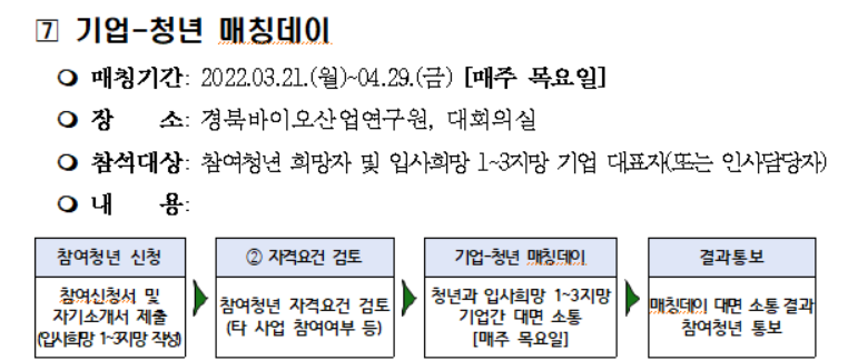 기업-청년 매칭데이