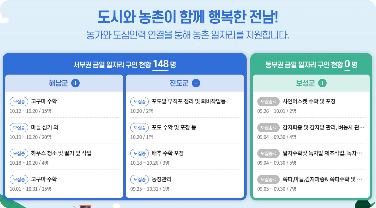 농촌일자리플러스