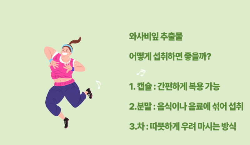 와사비잎 추출물