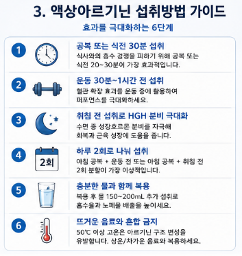 액상아르기닌-효과-섭취방법-과다섭취-부작용-유통기한-추천