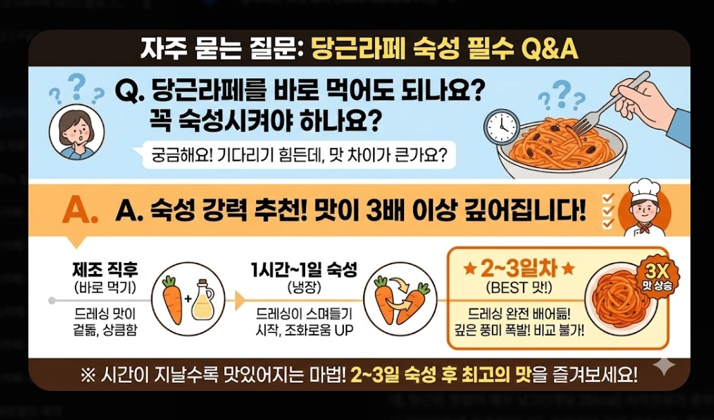 당근라페 만들기 [10분 완성 레시피] 숙성 비법 및 건강 활용법 5가지 단계별 가이드