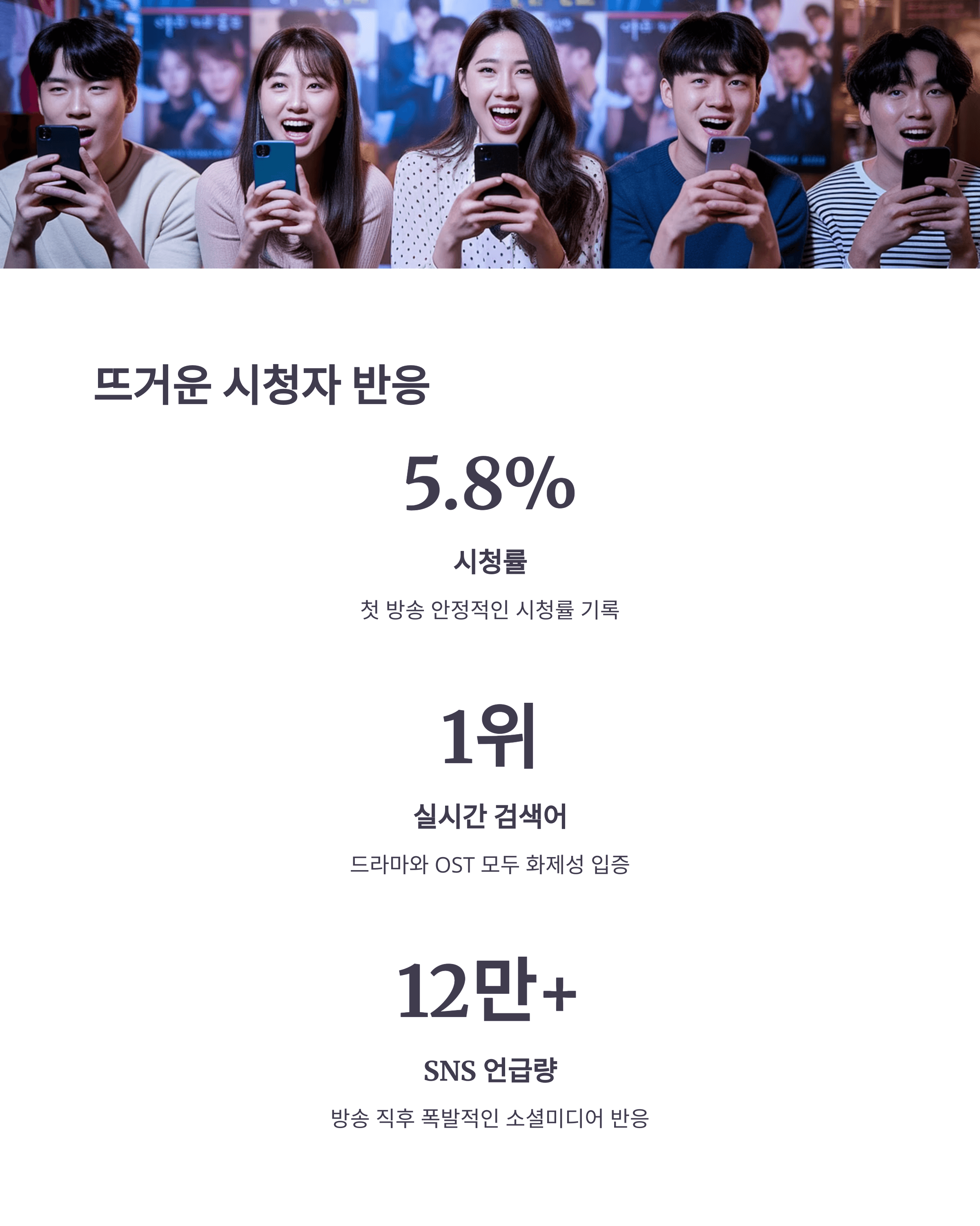 천국보다 아름다운 드라마와 임영웅 ost