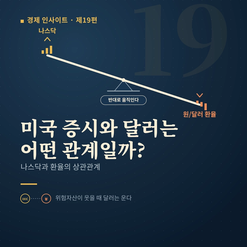 나스닥과 환율의 상관관계