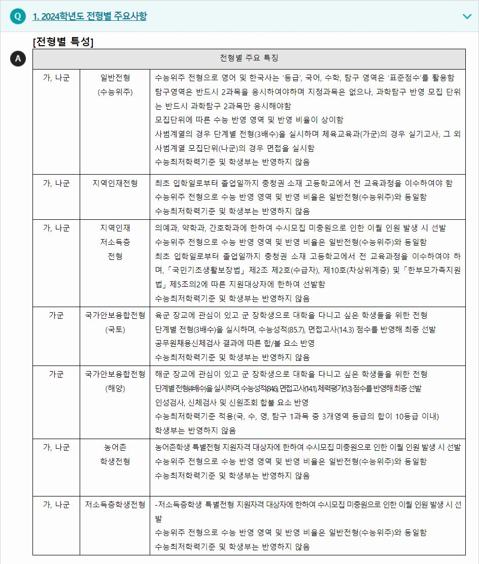 2024학년도 충남대학교 수능위주전형 전형별 주요사항
