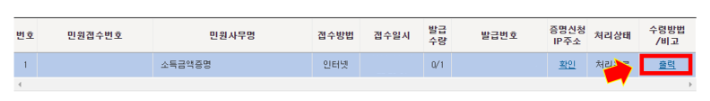 소득금액증명원 인터넷 발급 및 발급방법 발급처 발급시기 안내