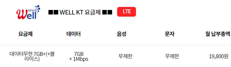 KT-위너스텔(Well)-알뜰폰-전화,문자-무제한-요금제-추천