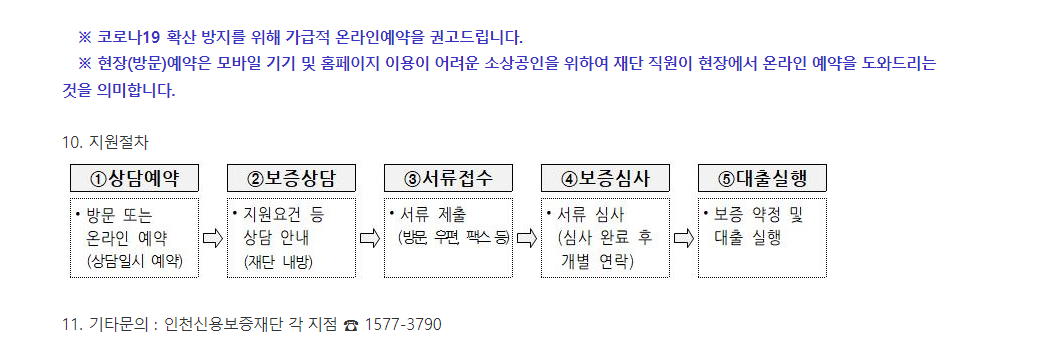인천시 소상공인 무이자 특례보증 신청 방법