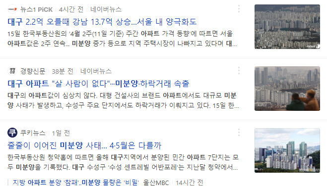 대구 아파트 미분양 뉴스 기사 : 2022.04.14~04.15