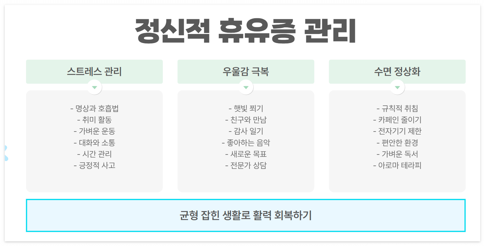 명절 휴유증 극복 방법! 피로 없이 빠르게 회복하는 꿀팁 공개