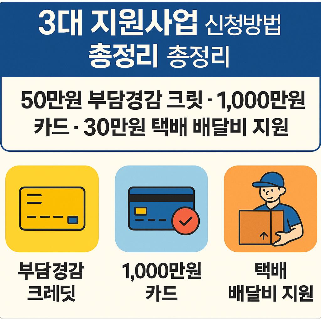 소상공인 지원사업