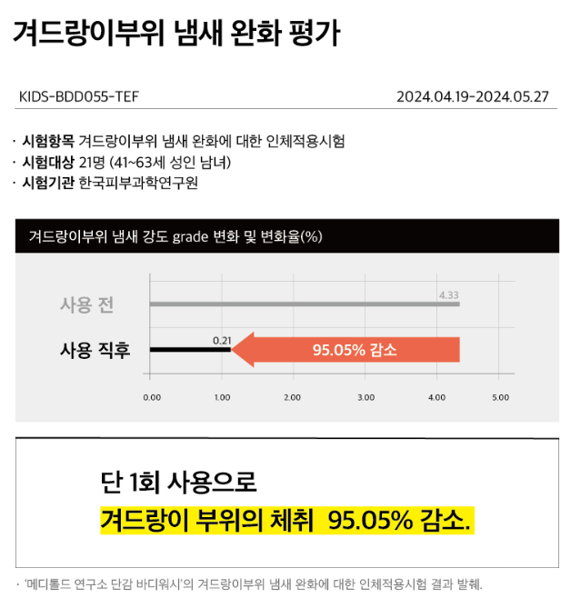겨드랑이 실험