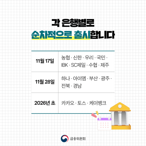 소상공인 성장촉진 보증부대출: 3.3조 지원으로 경쟁력 키우기