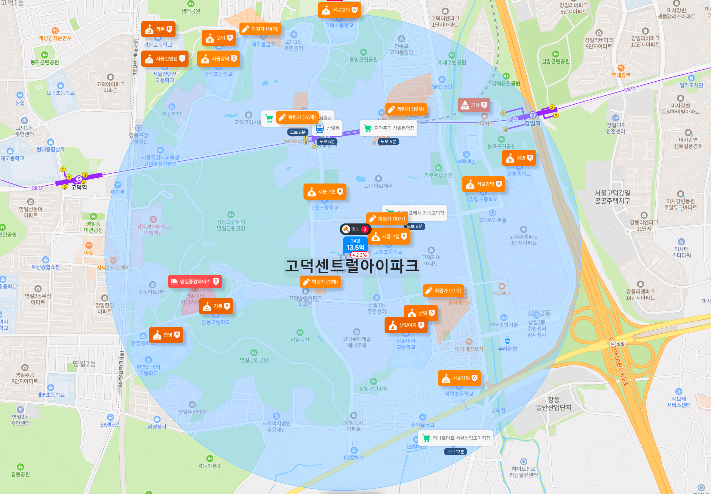고덕센트럴아이파크 입지 그림