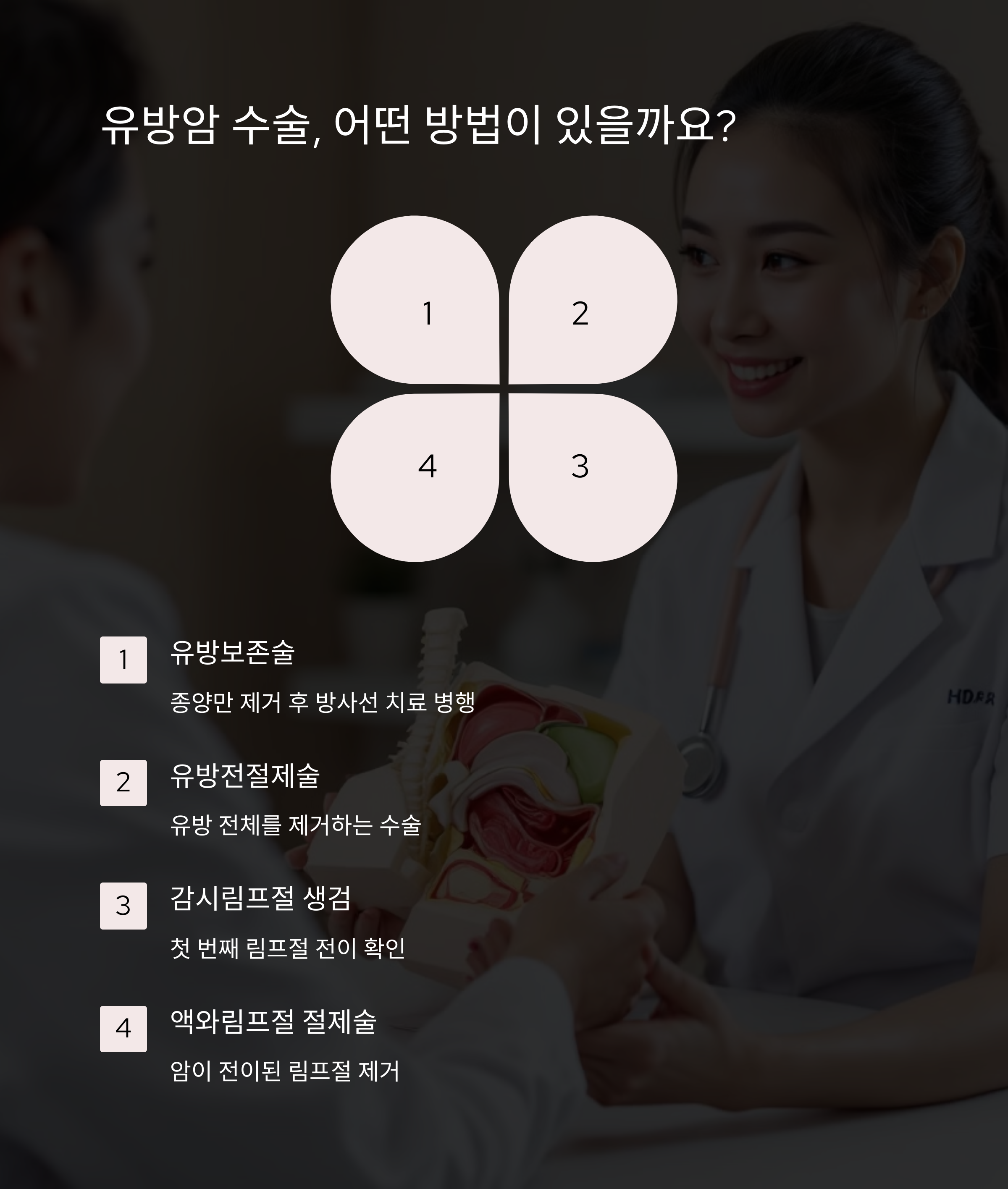 유방암 증상부터 자가검진부터 수술 후 관리 및 음식까지 총정리