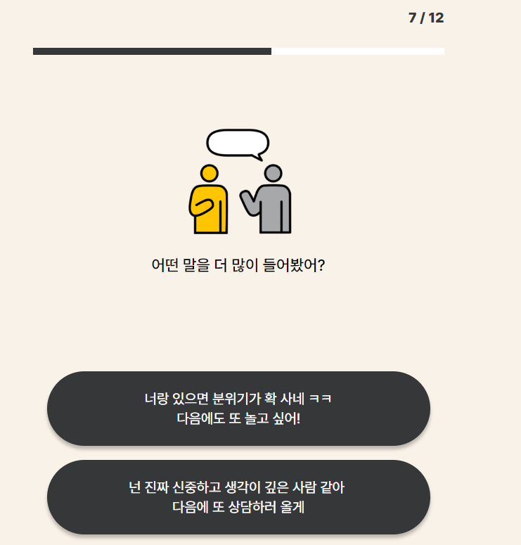 알바 심리테스트 ABTI