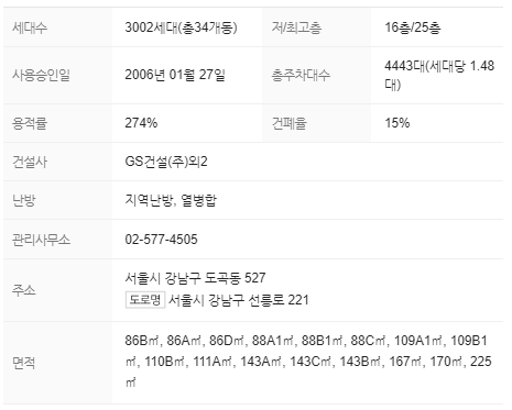 단지정보