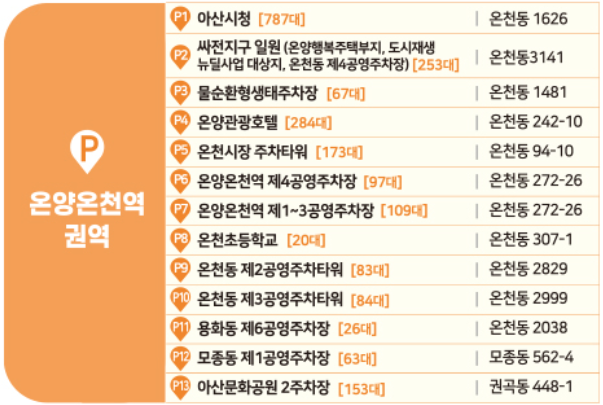성웅 이순신축제 일정, 장소, 무료주차장 및 프로그램 행사