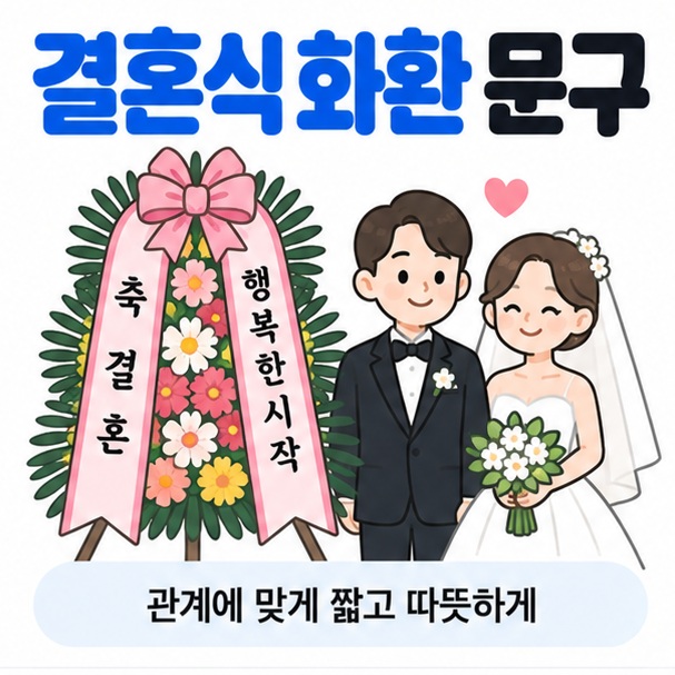 웨딩 화환과 신랑 신부 아이콘을 중심으로 결혼식 화환 문구 문구를 보여주는 대표 카드뉴스 이미지
