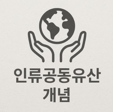 지구를 감싸는 두 손 아이콘과 함께 쓰인 “인류공동유산 개념” 문구