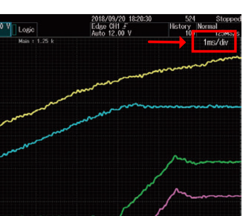 오실로스코프 사용법 feat.노이즈로 트리거 잡기 힘들다면...