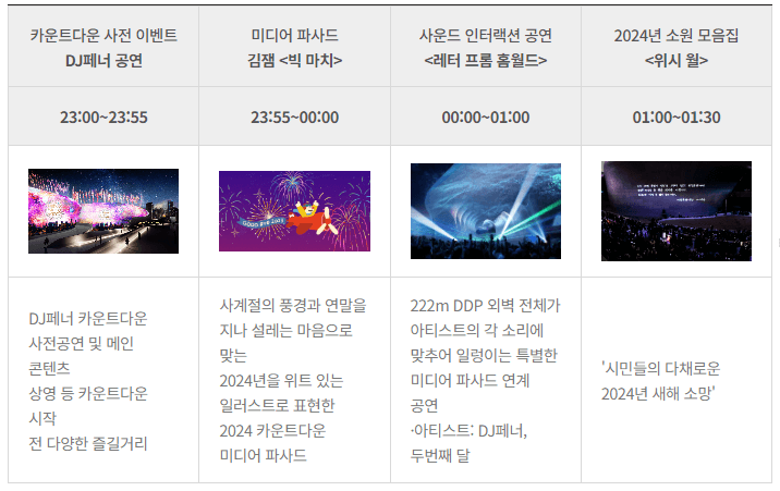 서울라이트 DDP 2023 축제 정보 총정리 