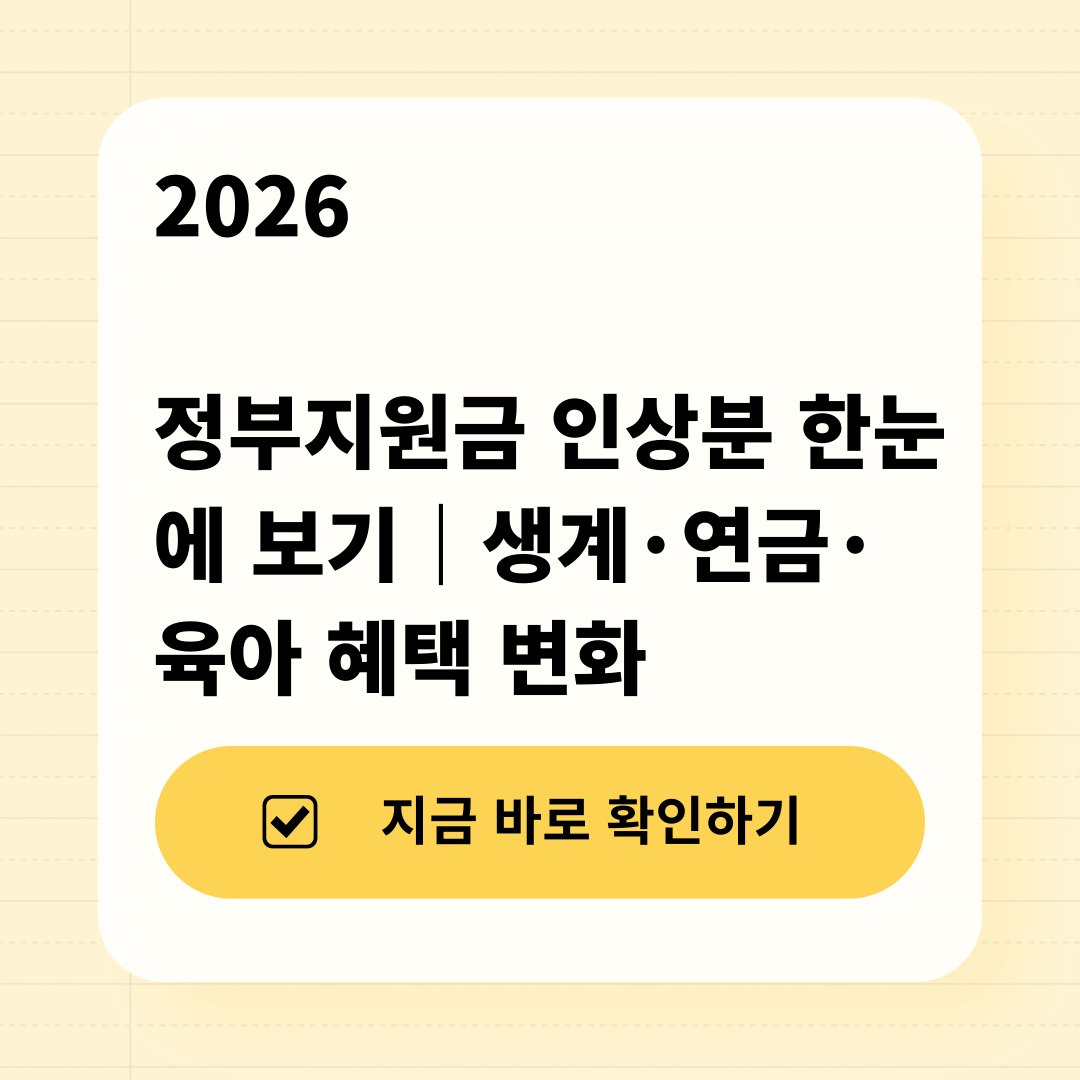 2026년 주요 정부지원금 인상분 요약 + 2026 + 복지혜택 변화
