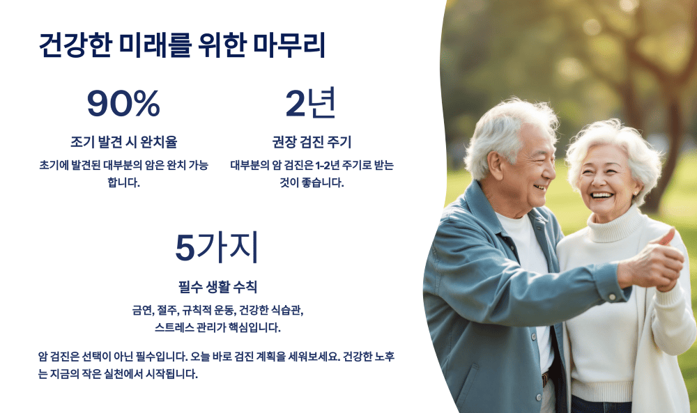 건강한 미래를 위한 마무리