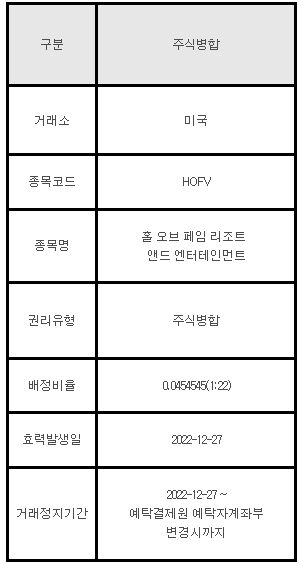 미국주식 주식병합 안내 HOFV