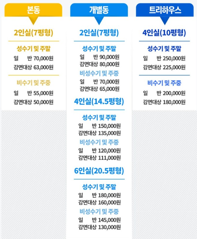 수락휴 트리하우스 가격