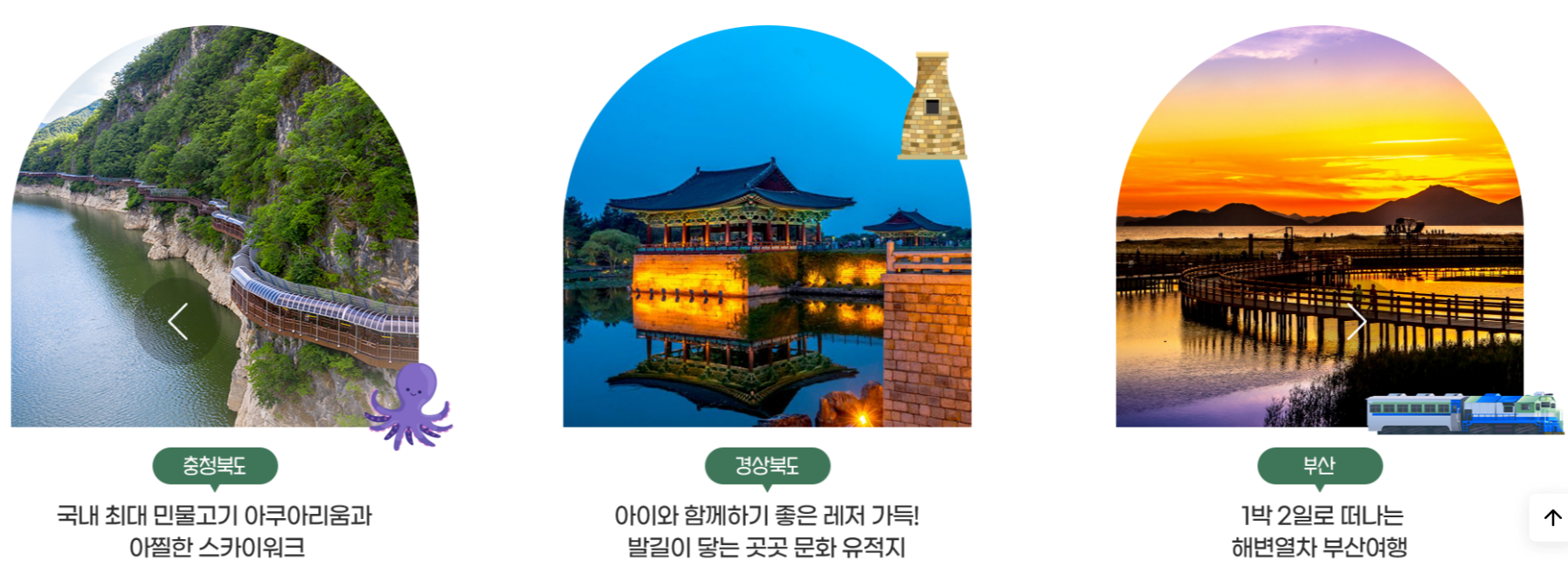 여행 할인쿠폰 받는 방법