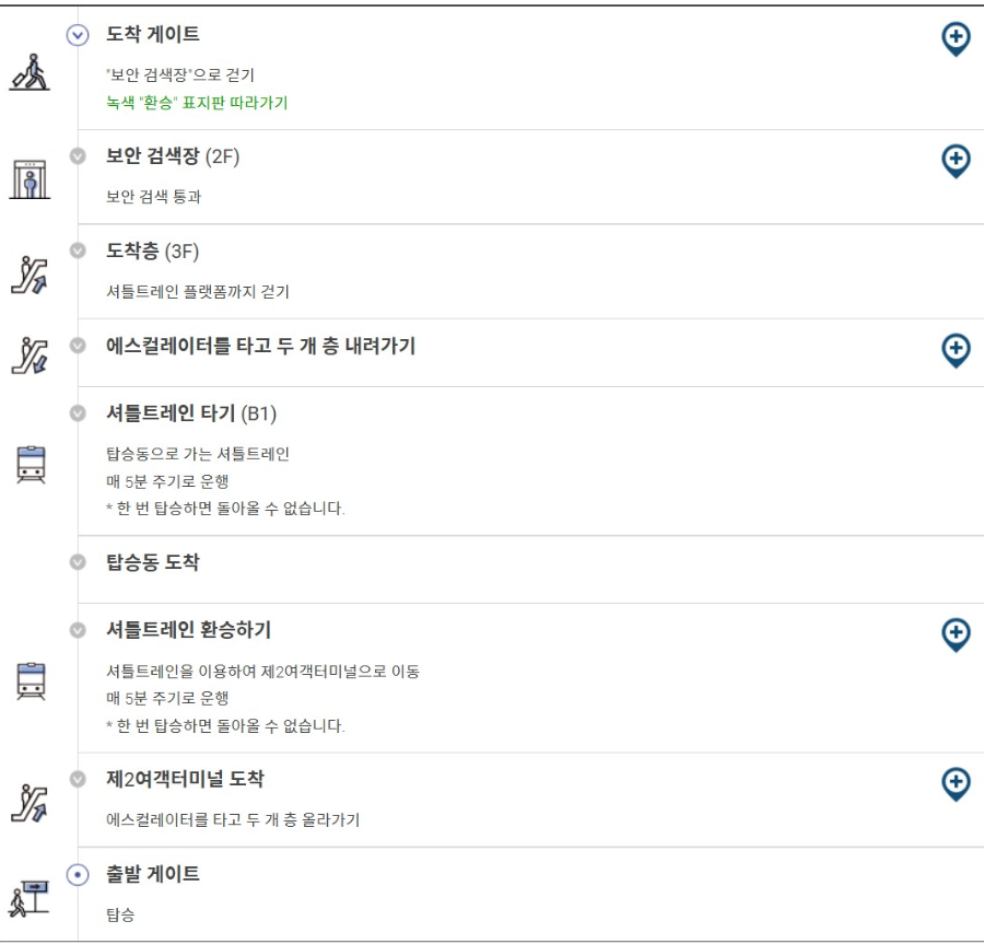 제1여객터미널 ▶제2여객터미널 프로세스