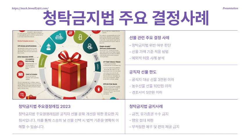 스승의날 선물 추천 감동과 실용을 담은 아이템 TOP 5