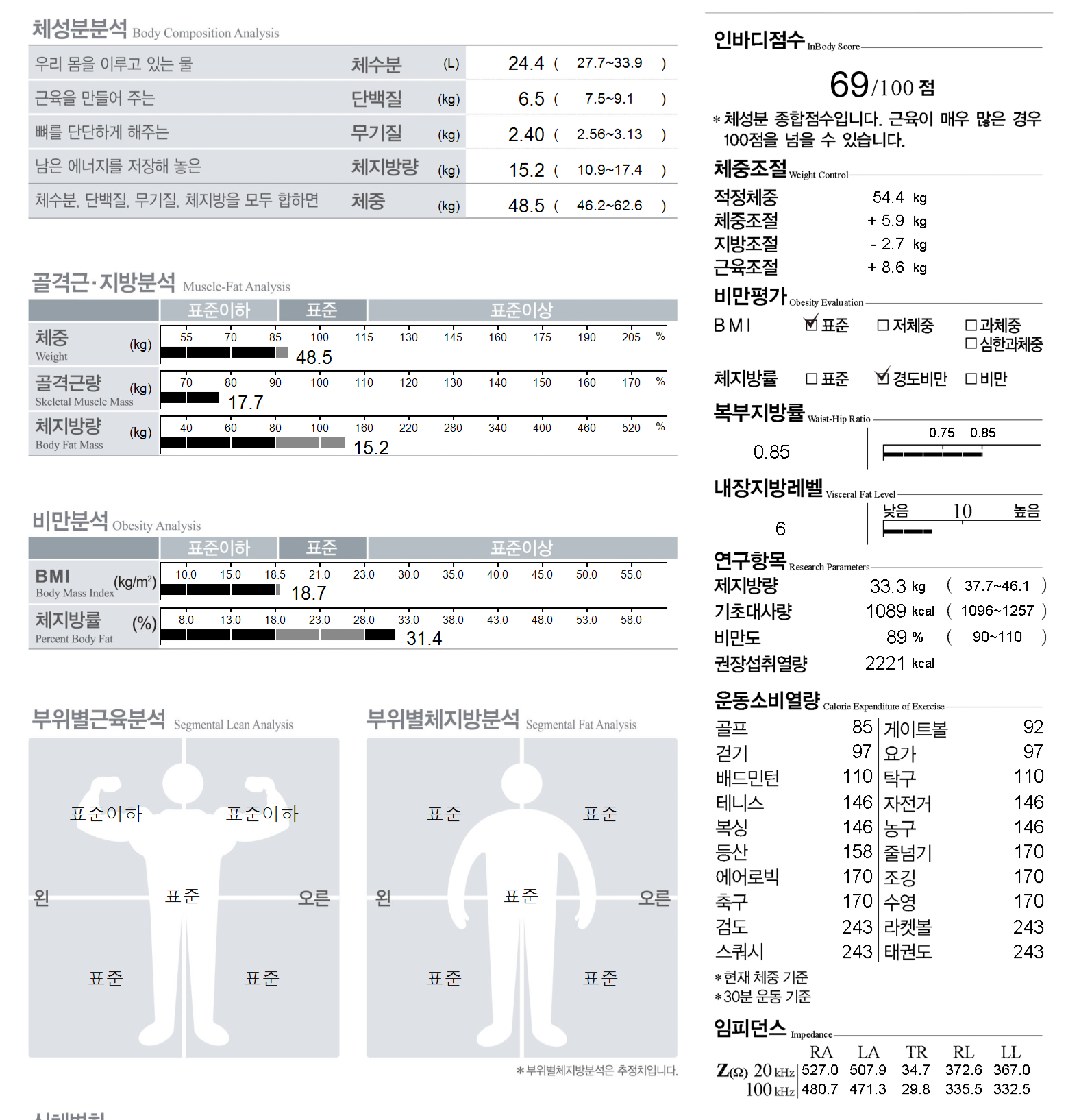 인바디 사진