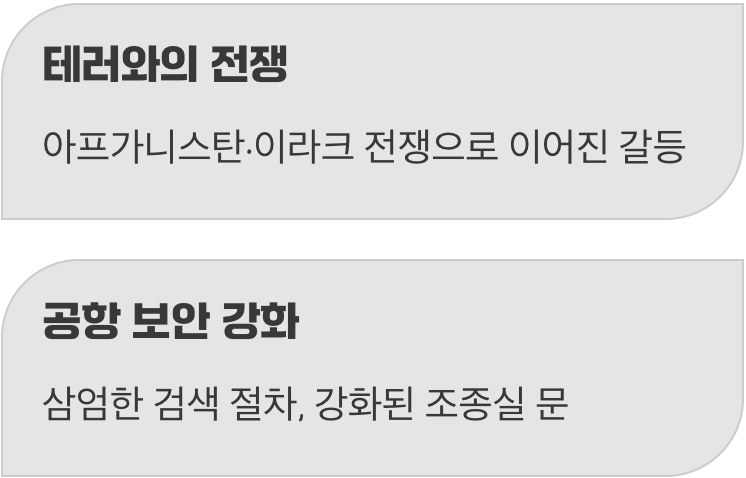 &lsquo;테러와의 전쟁&rsquo;과 바뀐 세상의 풍경
