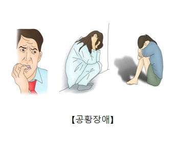 공황장애 증상과 원인, 치료 방법