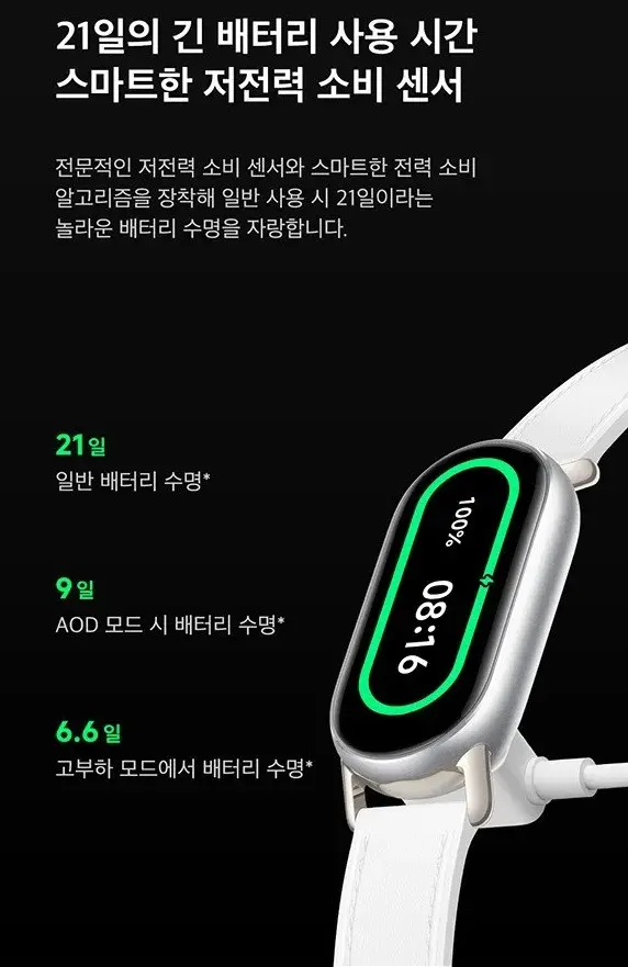 샤오미 스마트밴드 9-4
