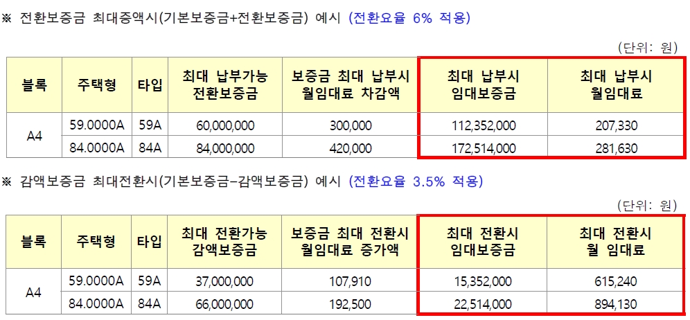 파주운정10년공공임대주택리츠예비입주자모집-7