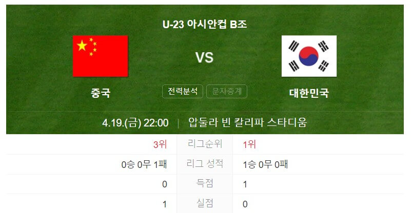 한국 중국 축구 안내