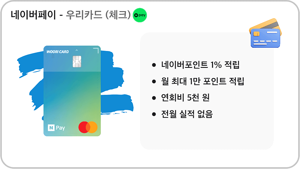 네이버페이 우리카드