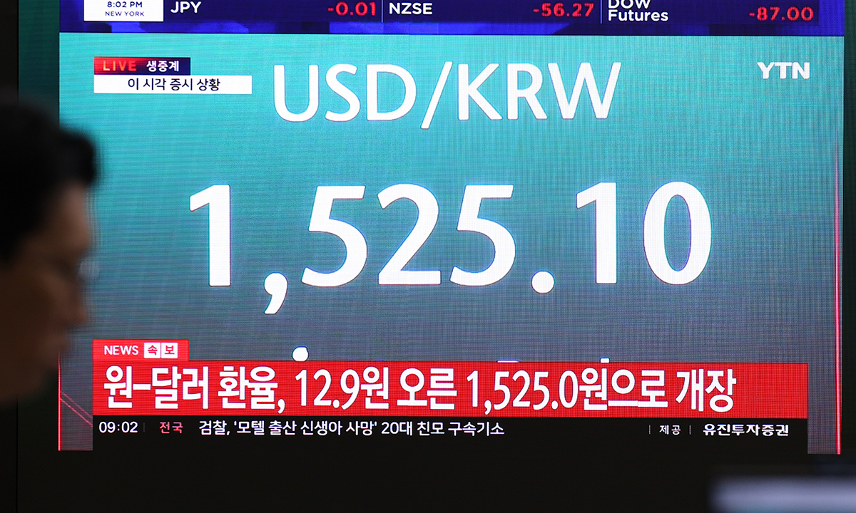 한은&middot;금감원 외환공동검사 전격 착수: 환율 1600원 돌파 위기 속 투기 세력 엄단 및 향후 시장 전망