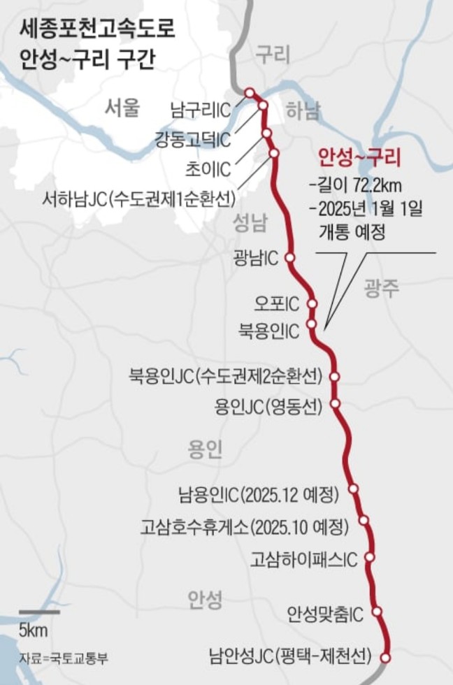 세종포천고속도로 안성~용인~구리 구간 주요 특징